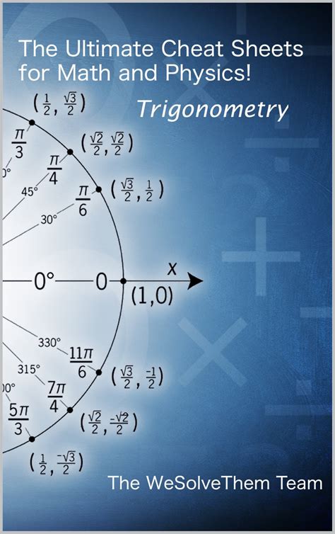 Trigonometry Cheat Sheet