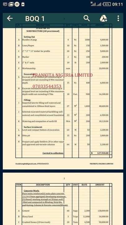 Detailed Description Of The Contents Of Boq Building Cost Estimate