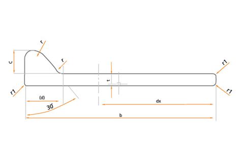 Bulb Flats Shipbuilding Oil And Gas Profiles Özkan Steel