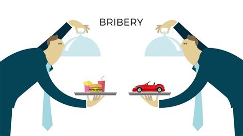 Trace Elearning Refresher Anti Bribery Ts And Hospitality Youtube