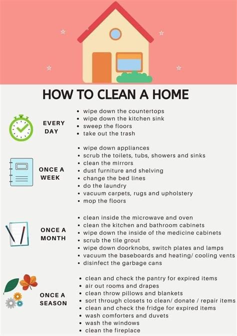 Essential Cleaning Tips For A Tidy Kitchen