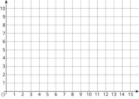 Coordinate Grid Up To