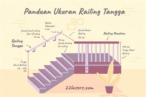 Panduan Ukuran Railing Tangga Yang Paling Ideal