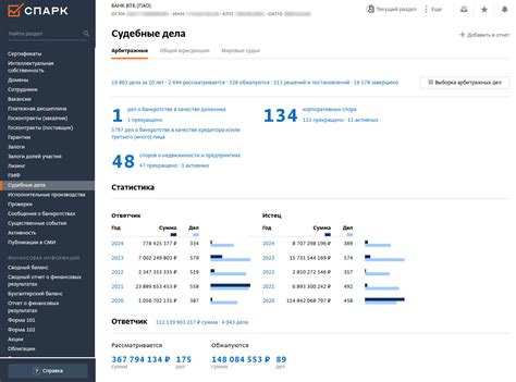 Арбитражные дела по ИНН организации: проверить судебные дела ...