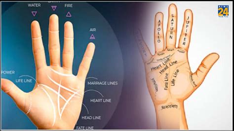 Palmistry हाथ की ये 5 रेखाएं होती हैं बहुत भाग्यशाली मिलता है धन वैभव और ऐश्वर्य का सुख