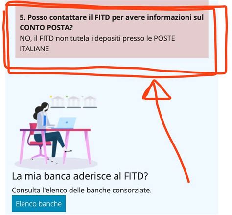 Libretto Postale Smart Svantaggi Trappole Rischi Ma Conviene