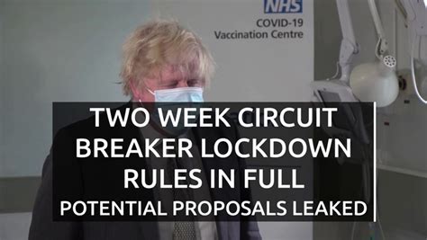 Two Week Circuit Breaker Lockdown Rules In Full As Plans Drawn Up By Government Birmingham Live