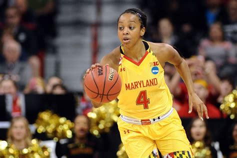 Lexie Brown asks for release from Maryland - Swish Appeal