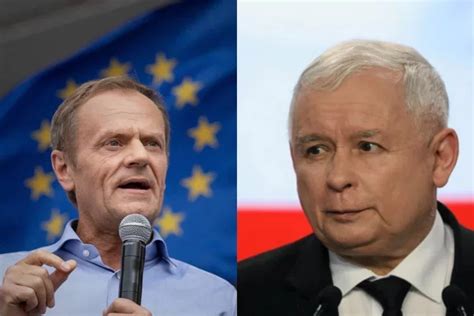 Jak Kaczyński nazywa Tuska Prezes PiS nie wymawia nazwiska lidera PO