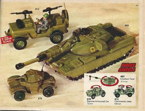 Dinky Toys Catalogs 1975 Catalog