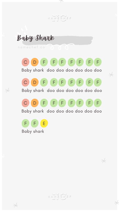 Baby Shark Lyrics | NameChef