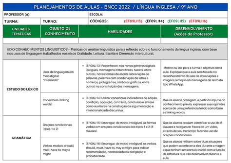 PLANEJAMENTO ANUAL INGLÊS 6 AO 9 ANO ENS FUNDAMENTAL E 1 AO 3 ANO