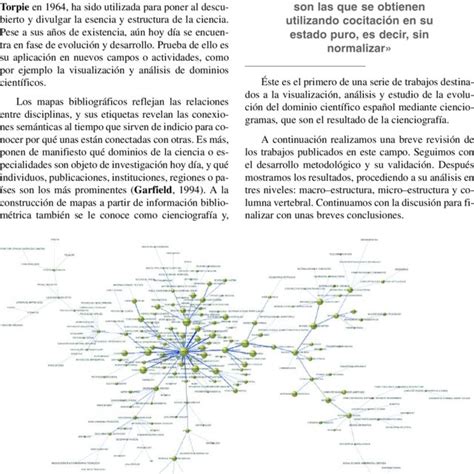 Cienciograma De La Producción Científica Española 1990 2005 Download Scientific Diagram