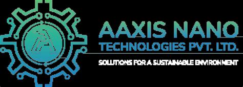 Get A Quote Aaxis Nano Technologies Pvt Ltd