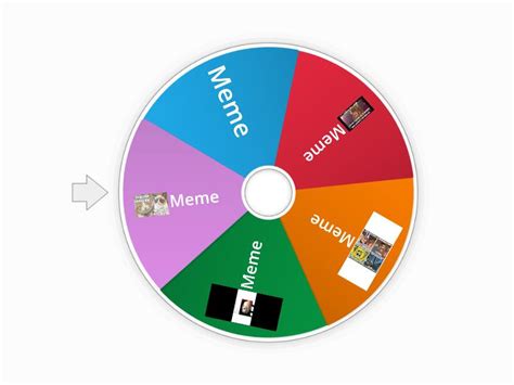 Meme Wheel Spin The Wheel