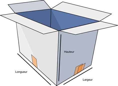 Comment Mesurer Un Colis Sans Règle