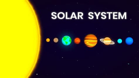 Everything About Solar System Explained Planets Information Youtube