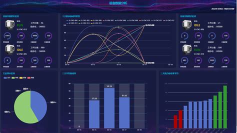 Erp系统实施对企业内部控制的影响有哪些？ 通商软件