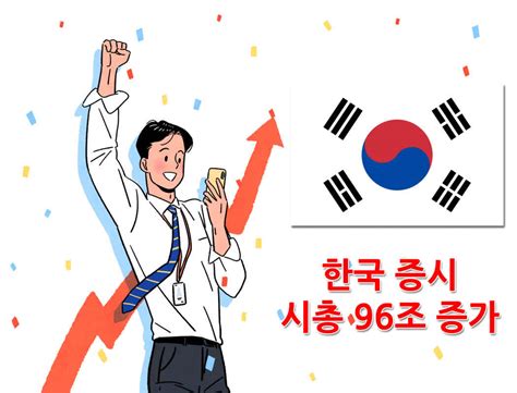 韓 증시 1분기에만 시총 100조 가까이 늘었다sk Lg 제치고 그룹 시총 2위로 투자360