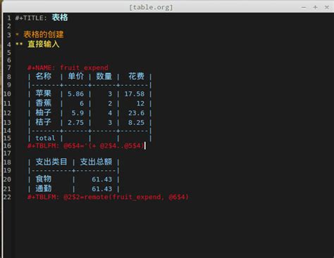 Org Mode Basic In Doom Emacs