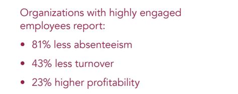 7 Step Recruitment Process to Hiring Top Talent in 2024 