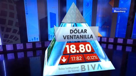 El Financiero TV On Twitter El Euro Se Vende En 19 64 Pesos