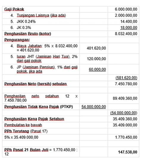 Bagaimana Cara Menghitung Pph 21