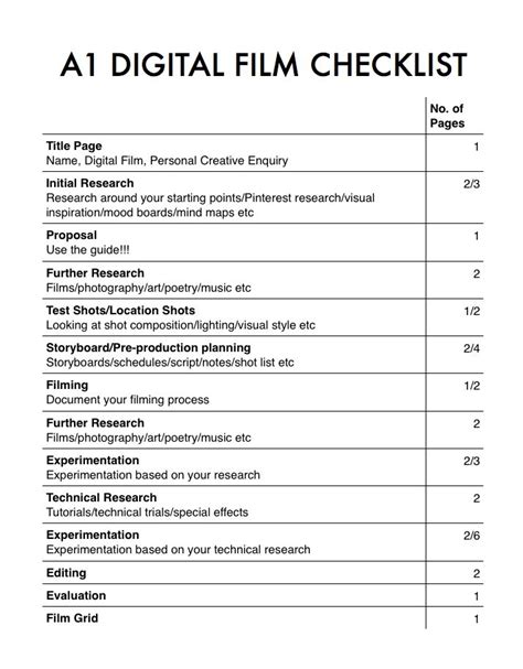 CHECKLIST Anna Hawes Filmmaking Cinematography Film Technique