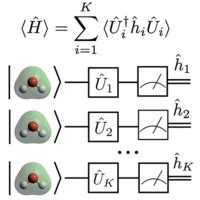 Cartan Subalgebra Approach To Efficient Measurements Of Quantum