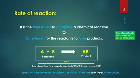 Rate of Reaction: Part 1-Introduction – enspiree