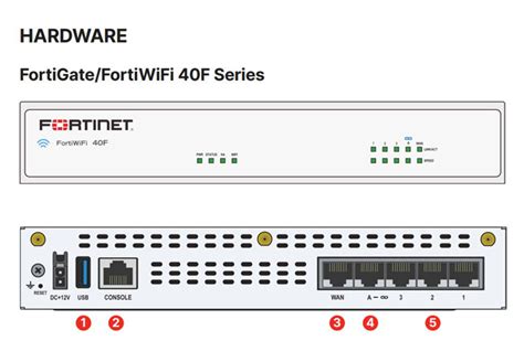 Tường Lửa Firewall Fortinet Fortigate FG 40F BDL 950 12