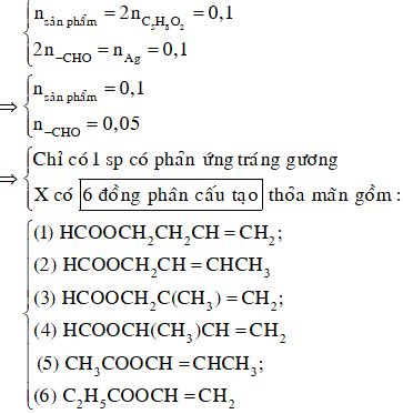 Hợp chất X có công thức phân tử C5H8O2 Cho 5 gam X tác dụng