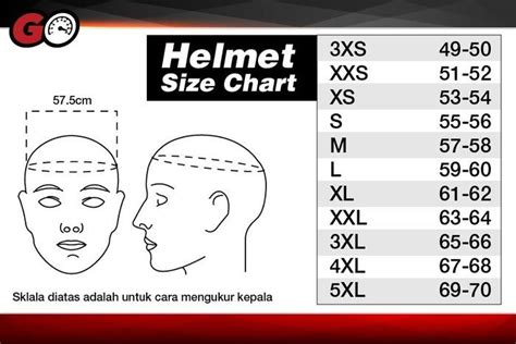 Tips Memilih Ukuran Helm Yang Tepat Gresspedia Gresik