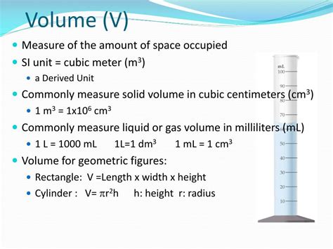 Si Unit For Volume Of A Liquid