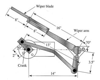 Solved For The Rear Windshield Wiper Mechanism Shown Below Chegg