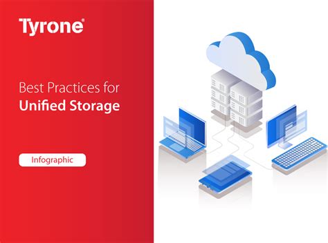 Best Practices For Unified Storage Tyrone Systems