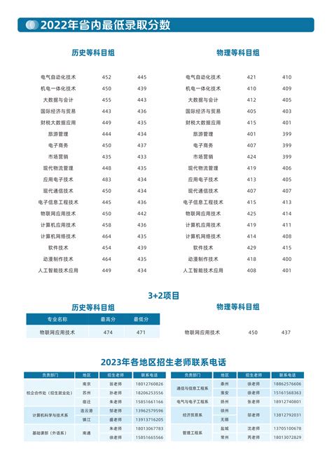 苏州信息职业技术学院2023年普高招生简章高考志愿填报系统最专业权威的志愿填报平台高考志愿填报指南职业招生高考志愿大学排名大学招生网