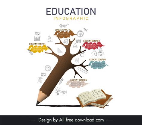 Education tree vectors free download 8,468 editable .ai .eps .svg .cdr ...