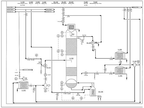 Packed Column Distillation Online Unit Operations Laboratory