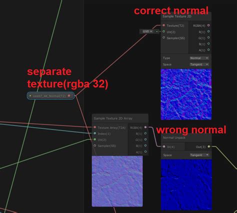 Shader Graph Normal Map