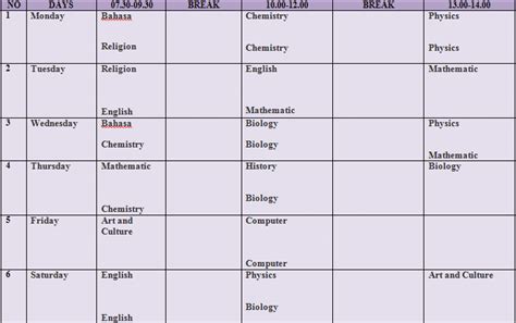 Detail Contoh Schedule Dalam Bahasa Inggris Koleksi Nomer