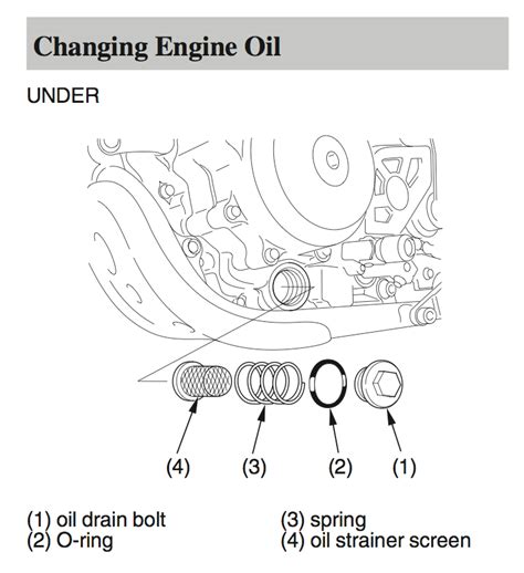 Honda Civic Oil Drain Plug Torque