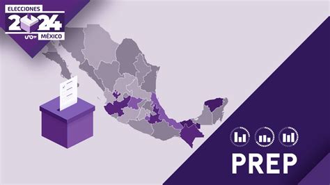 ¿quién Va Ganando Las Elecciones En Los Estados Prep Gobernadores Unotv