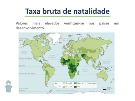 Taxa Bruta Natalidade PPT