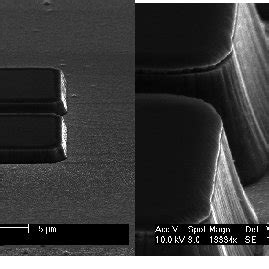 Sem Images Of The Typical Etch Profiles Of Gasb Left Inas Centre