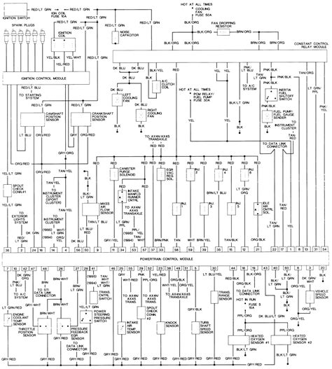 Diagram 1998 Chevy C1500 Wiring Diagram Wiringdiagramonline