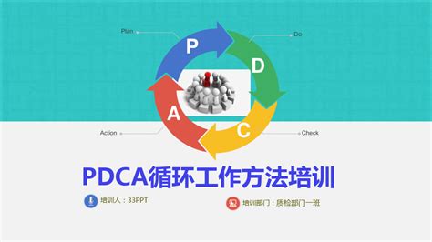 Pdca循环工作方法培训ppt模版共37张pptword文档在线阅读与下载无忧文档