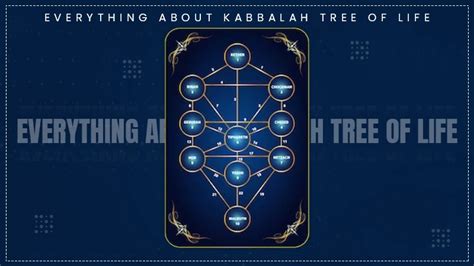 Discover The Tree Of Life Kabbalahs Profound Symbolism