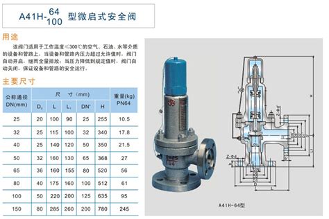 A41型弹簧微启式安全阀 永嘉百加阀门制造有限公司