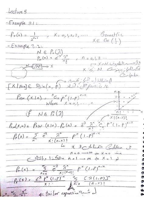 Adv Mth Lec5 Lecture Notes Taken After Drmohamed Darwish Advanced